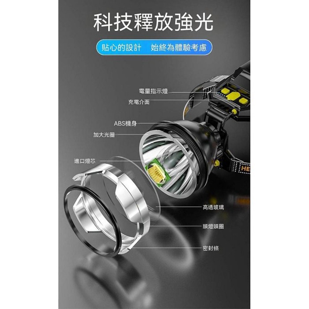 P50強光頭燈 超亮感應頭燈 遠射王 礦燈 LED頭戴式手電筒 釣魚燈 夜釣 登山 戶外防水 應急燈 伸縮調焦-細節圖5