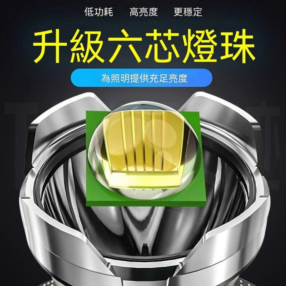 P50強光頭燈 超亮感應頭燈 遠射王 礦燈 LED頭戴式手電筒 釣魚燈 夜釣 登山 戶外防水 應急燈 伸縮調焦-細節圖6