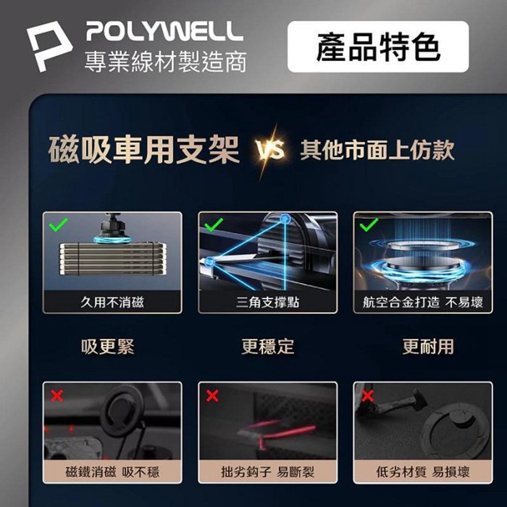 POLYWELL 15W車用磁吸無線充電支架 Magsafe 磁吸對位 隨放隨充 台灣雙認證 寶利威爾 台灣現貨-細節圖10