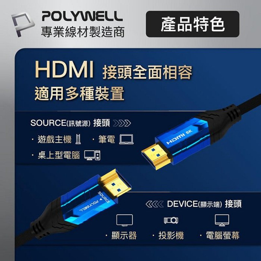 POLYWELL HDMI線 2.1 8K AOC 光纖影音傳輸線 48Gbps頂寬 電競款1～3米 寶利威爾 台灣現貨-細節圖10