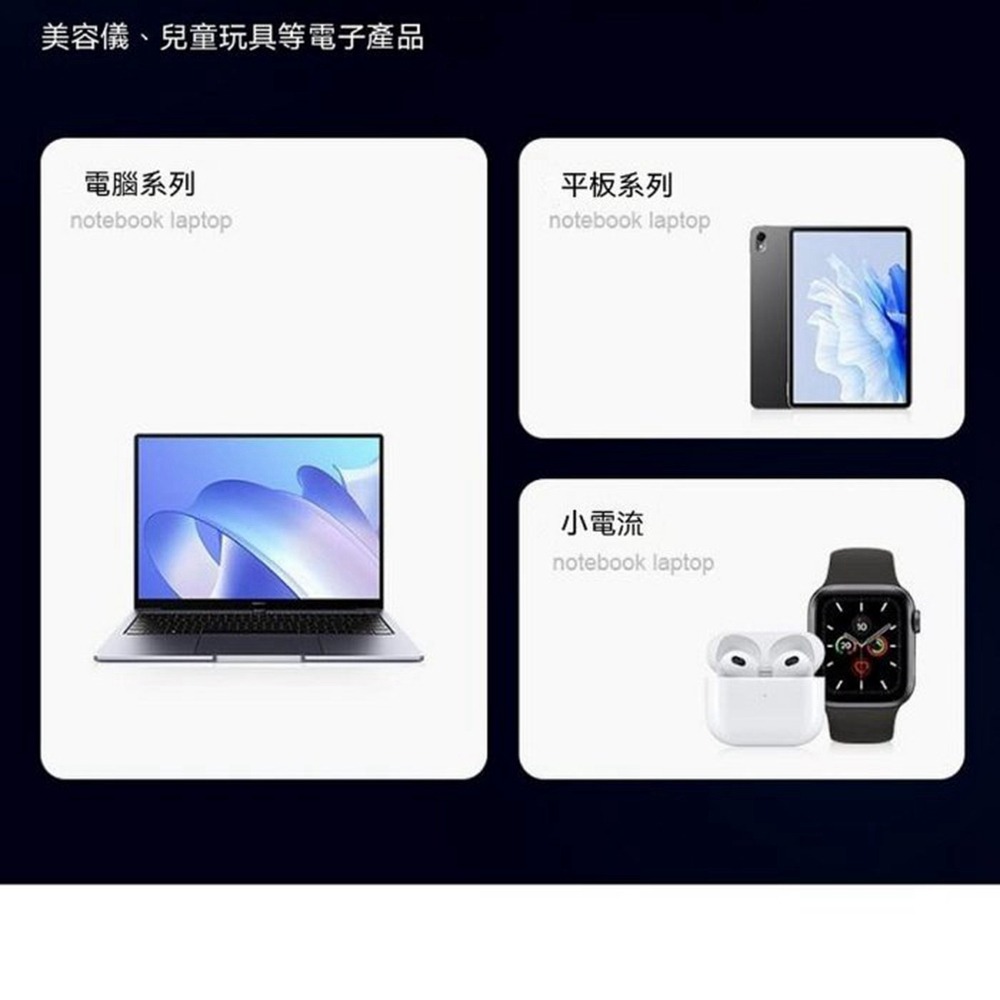 第5代 AI自動斷電充電器滿電自動分離器 TypeC專用 充滿自動拔出 防過充 救電池神器 夜間充電 安全防爆 筆電手機-細節圖9