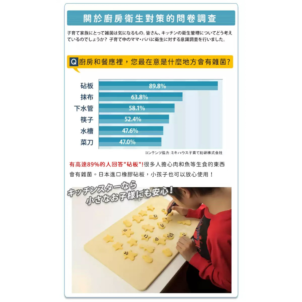43x26cm/33x26cm鋒愛華日本製月星 速乾抗菌橡膠砧板 菜板 切菜板 CSK-L/M -細節圖7