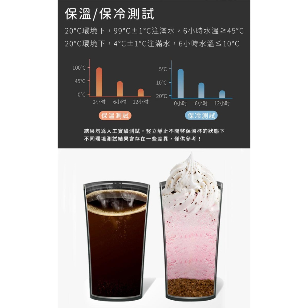 冰霸杯/隨行杯 附吸管900ML【日本FOREVER】不鏽鋼保冰保冷冰霸杯/隨行杯/飲料杯/保溫杯-細節圖6