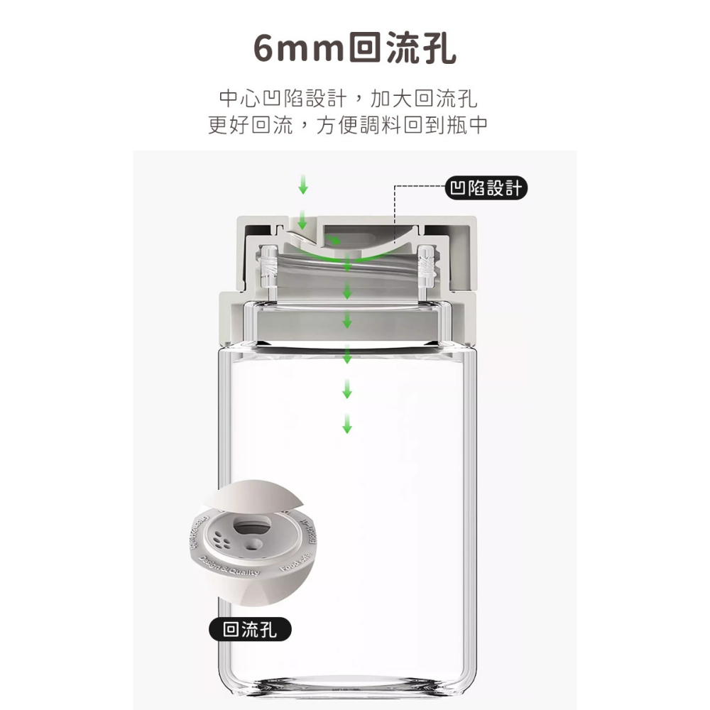 KRAFE系列旋轉式灑粉罐四入組【樂博ROBO】抹茶粉罐 咖啡可可粉罐 粉篩罐 灑粉罐 烘焙麵粉瓶 糖罐 調料瓶 廚房鹽-細節圖7