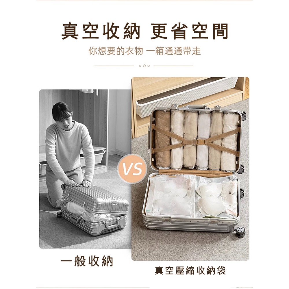 【好拾選物】真空壓縮收納袋5件組附手動抽氣閥 真空壓縮袋 衣物整理袋 換季收納 真空收納袋-細節圖3