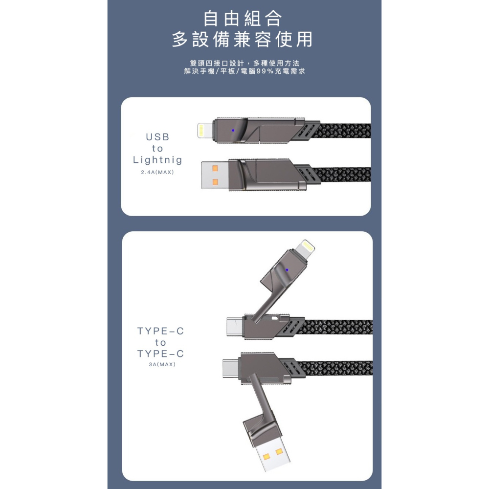 【好拾選物】60W 四合一PD編織快速充電線(100CM)-細節圖9