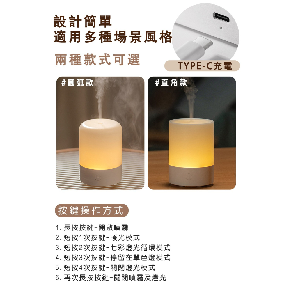 【好拾選物】日系無印七彩燈光款 香薰機 超聲波霧化擴香機 迷你空氣加濕器 便攜式精油噴霧器-細節圖10