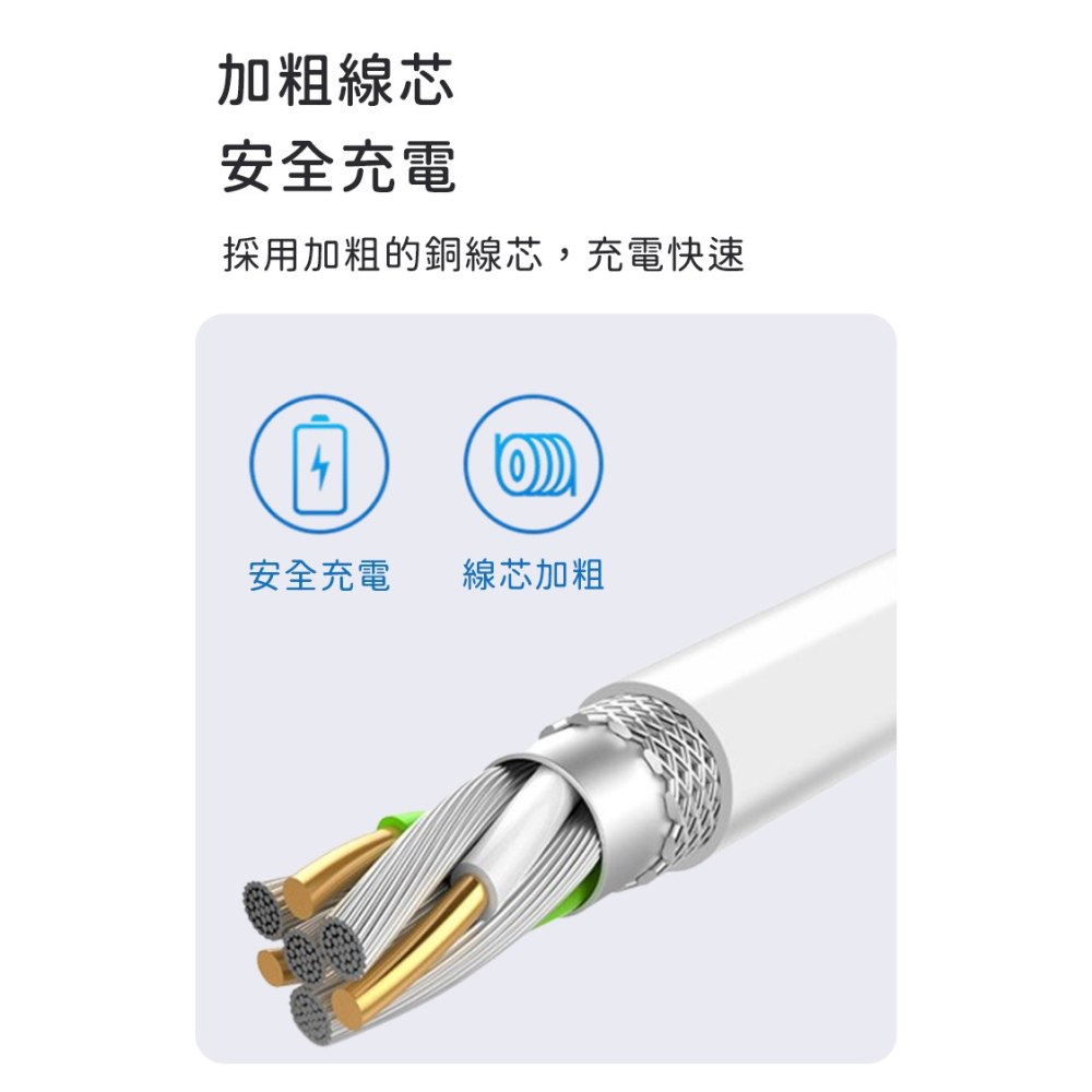 【好拾物】Apple Watch Type-C 三合一磁吸充電線 交換禮物 聖誕禮物-細節圖5