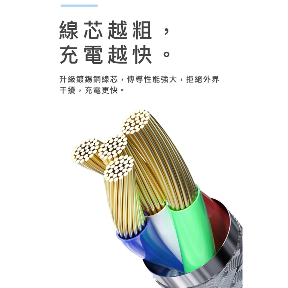 【好拾選物】絢彩編織TYPEC雙頭60W 充電線 蘋果充電線 快充線 傳輸線 磁吸收納充電線交換禮物 聖誕禮物-細節圖4