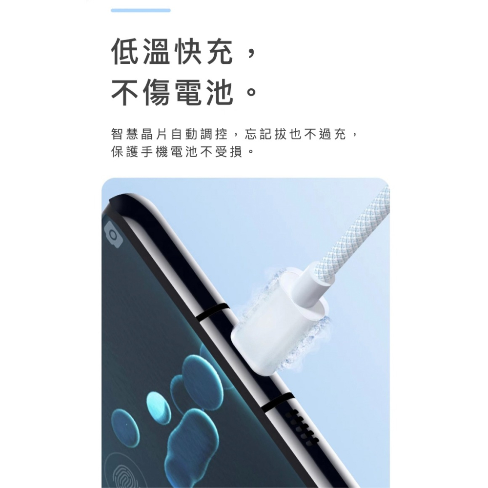 【好拾選物】絢彩編織TYPEC雙頭60W 充電線 蘋果充電線 快充線 傳輸線 磁吸收納充電線交換禮物 聖誕禮物-細節圖5