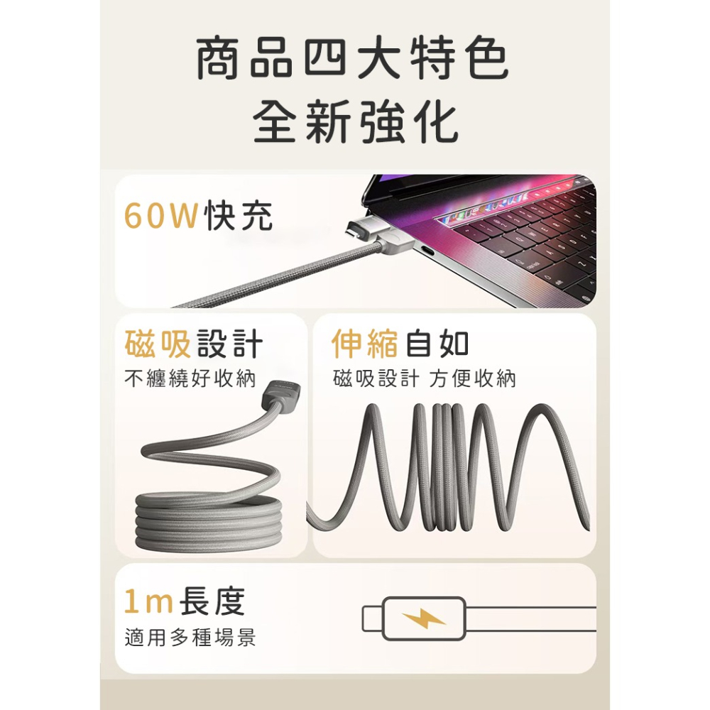 【好拾選物】磁吸收納編織充電線60W 充電線 蘋果充電線 快充線 傳輸線 磁吸收納充電線交換禮物 聖誕禮物-細節圖5