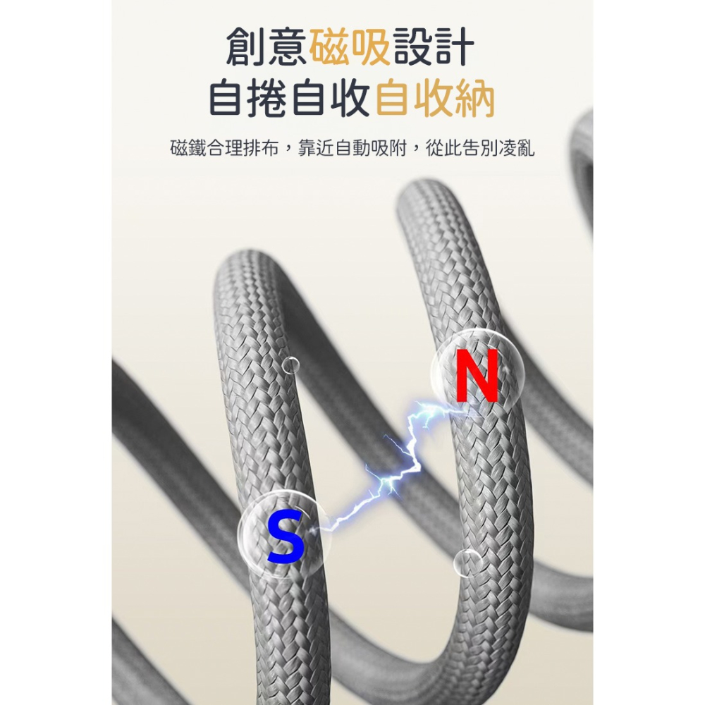 【好拾選物】磁吸收納編織充電線60W 充電線 蘋果充電線 快充線 傳輸線 磁吸收納充電線交換禮物 聖誕禮物-細節圖6