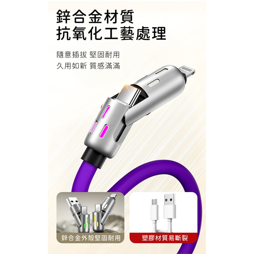 【好拾選物】240W四合一光柱高效超級快速充電線 蘋果充電線 快充線 傳輸線 磁吸收納充電線交換禮物 聖誕禮-細節圖6