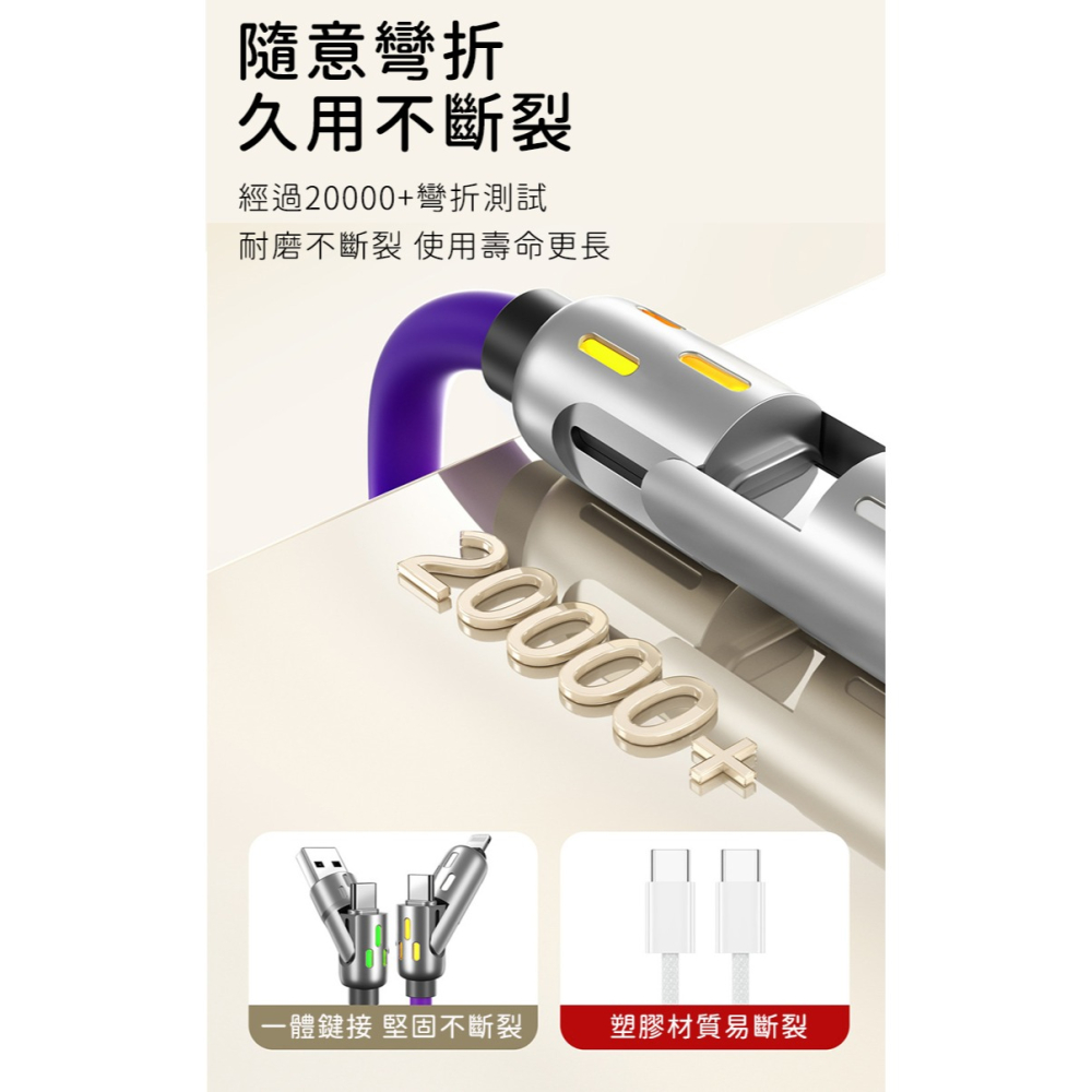 【好拾選物】240W四合一光柱高效超級快速充電線 蘋果充電線 快充線 傳輸線 磁吸收納充電線交換禮物 聖誕禮-細節圖7