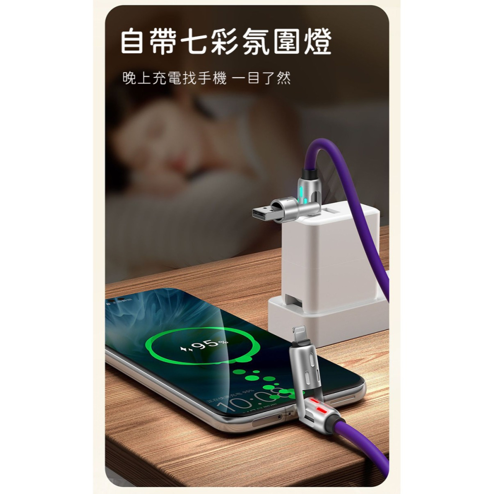 【好拾選物】240W四合一光柱高效超級快速充電線 蘋果充電線 快充線 傳輸線 磁吸收納充電線交換禮物 聖誕禮-細節圖9
