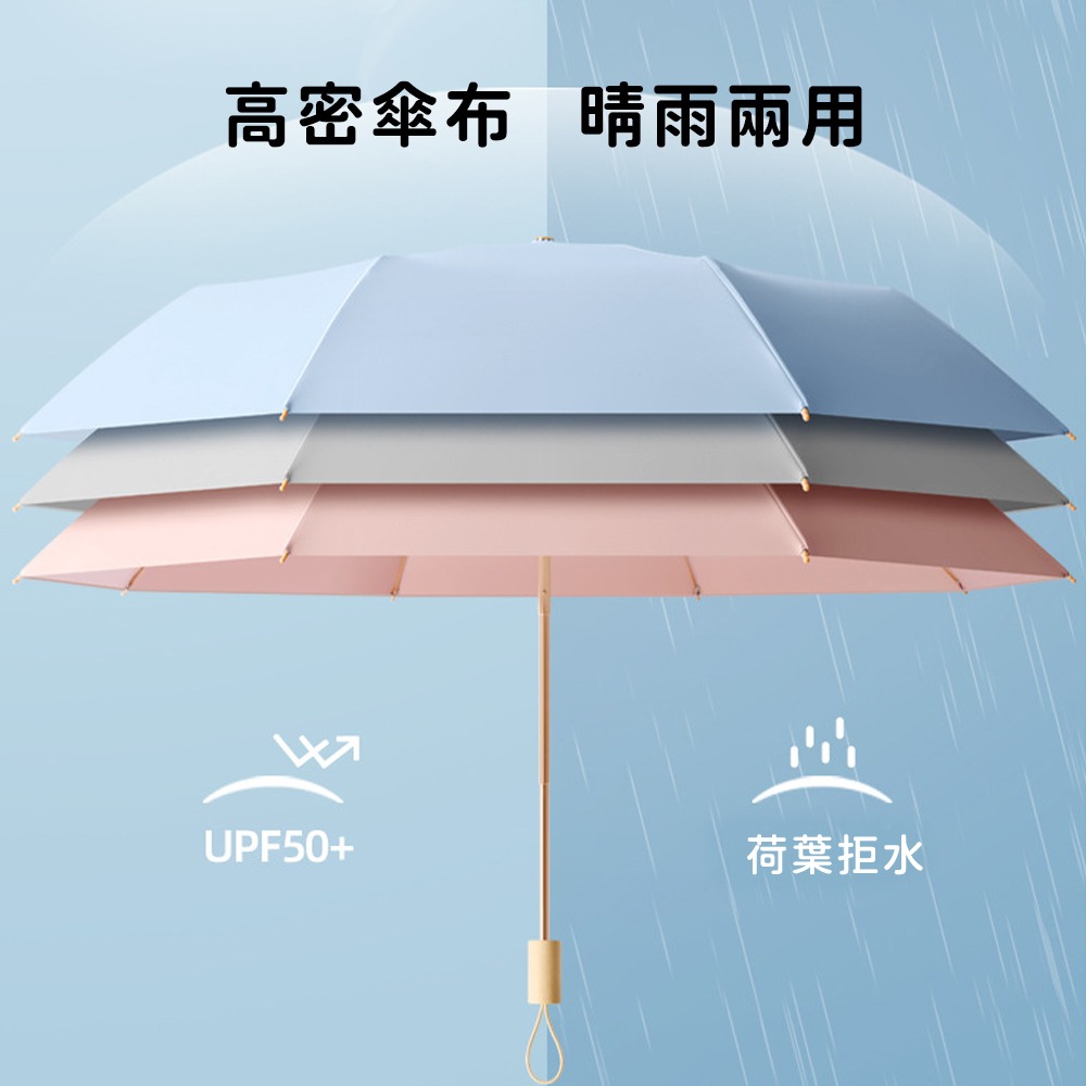 【好拾選物】莫蘭迪清新雨傘 | 陽傘 | 折疊傘-細節圖2