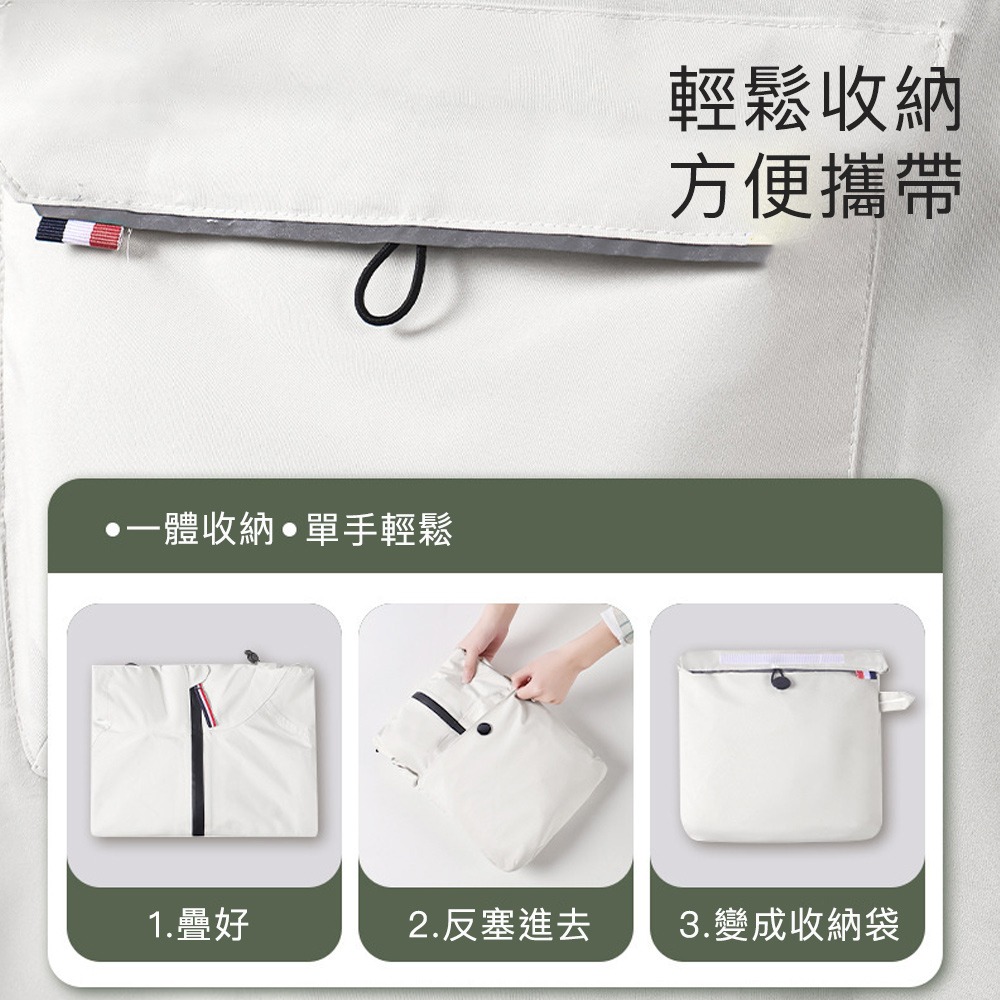 【好拾選物】一件式雨衣｜可折疊收納｜速乾機車雨衣-細節圖2