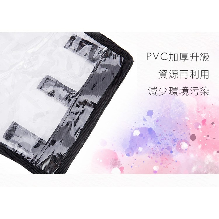 PVC+ 加厚款 透明防塵套 行李箱套-細節圖3