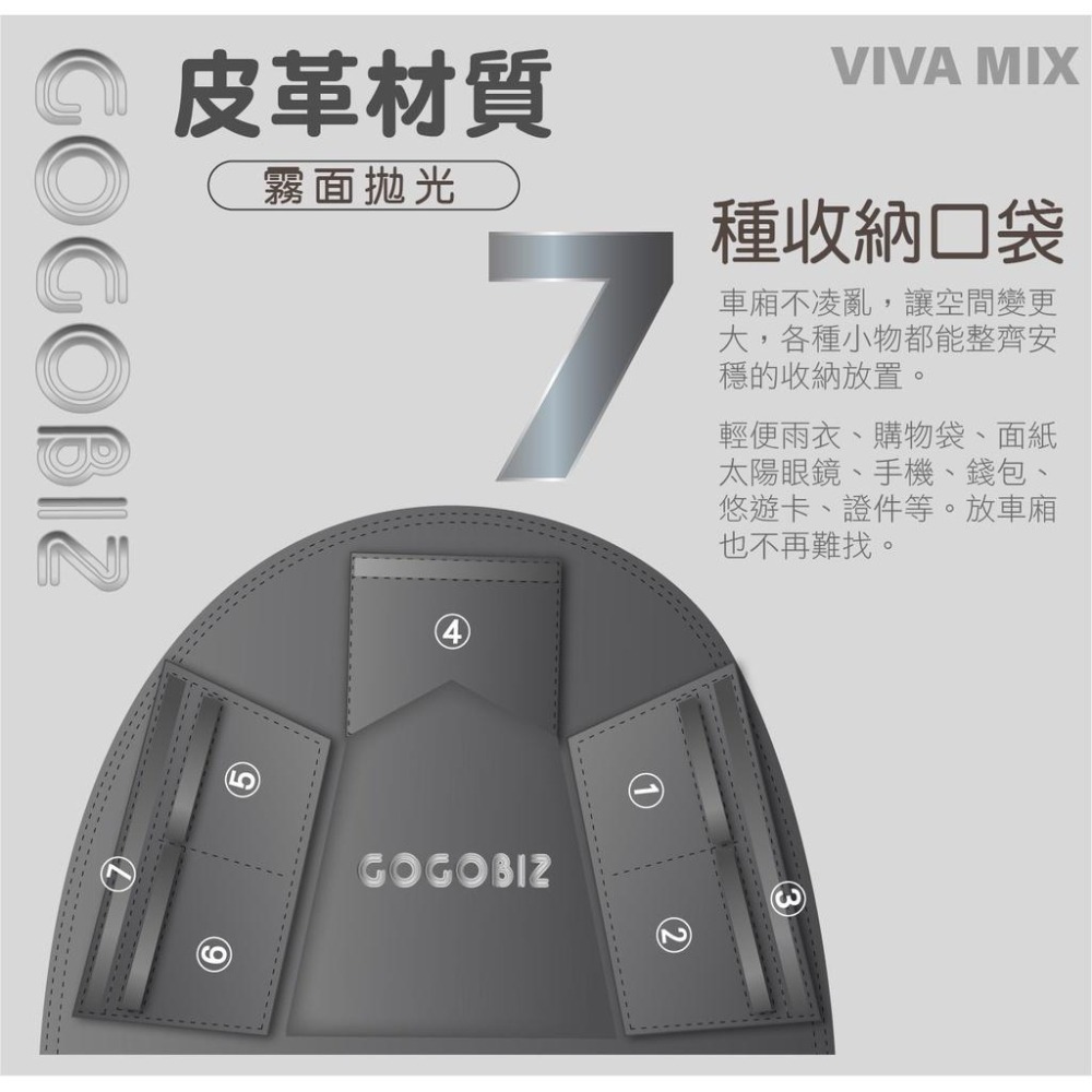 GOGORO VIVA MIX車廂內襯防刮套 gogoro 內襯套 防刮套 車廂內襯套 保護套 車廂空間擴充 內襯防刮套-細節圖8