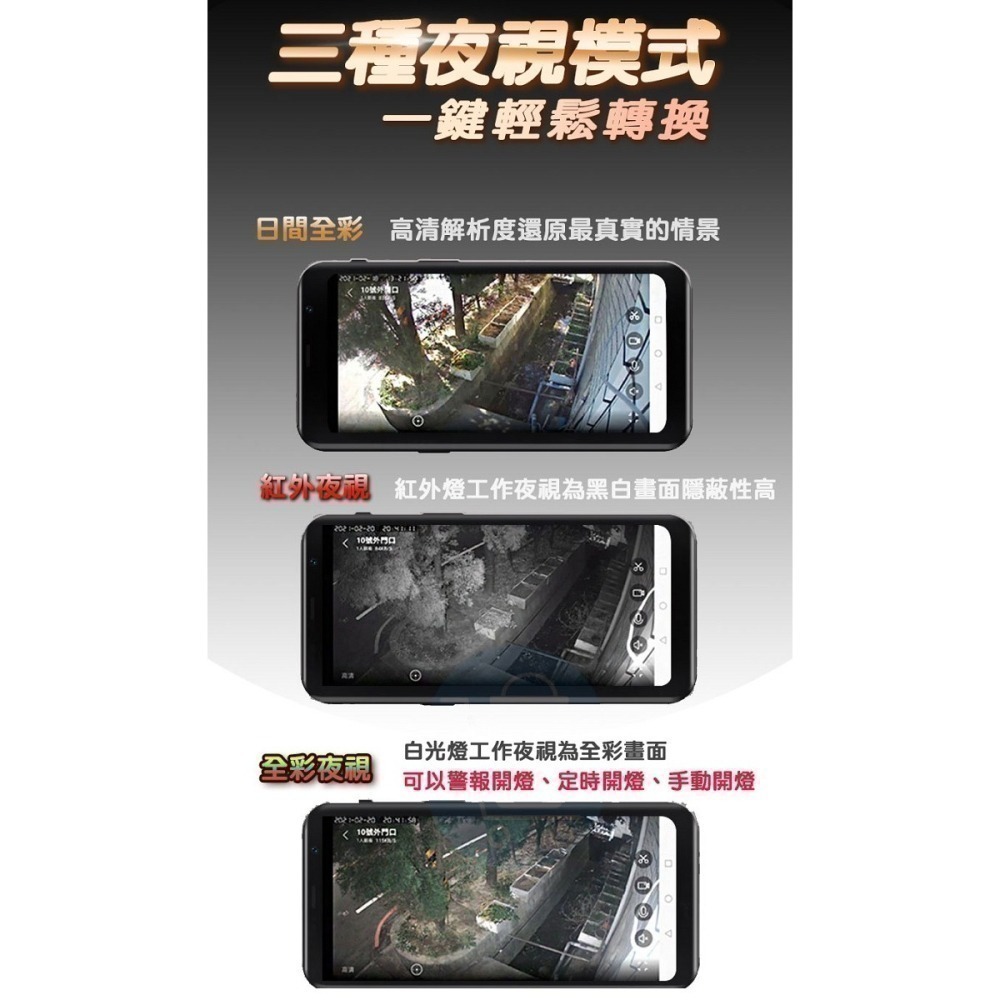 台灣有看頭 400萬360度旋轉戶外監視器【2.5K畫質大廣角攝影機 日夜全彩】Yoosee遠端AI攝影機-細節圖11