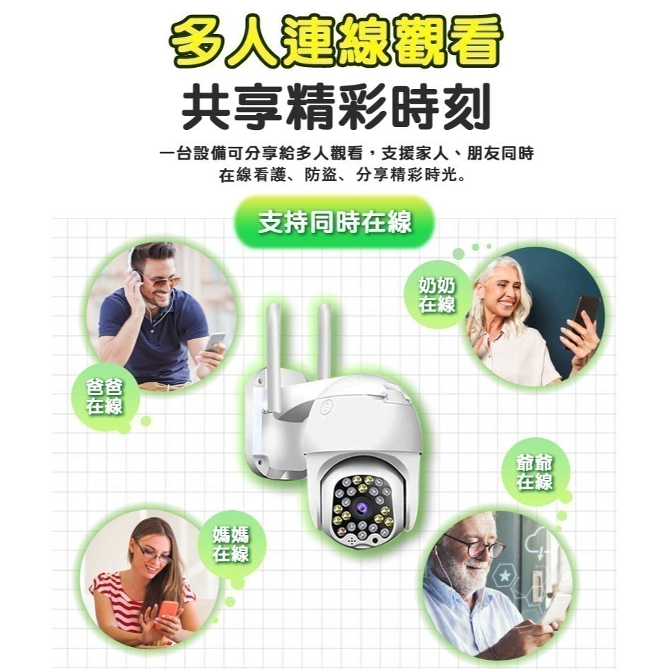 有看頭360度無線防水攝影機【2K大廣角 追蹤旋轉 WIFI雙頻 日夜全彩】yoosee監視器YP08S-細節圖7