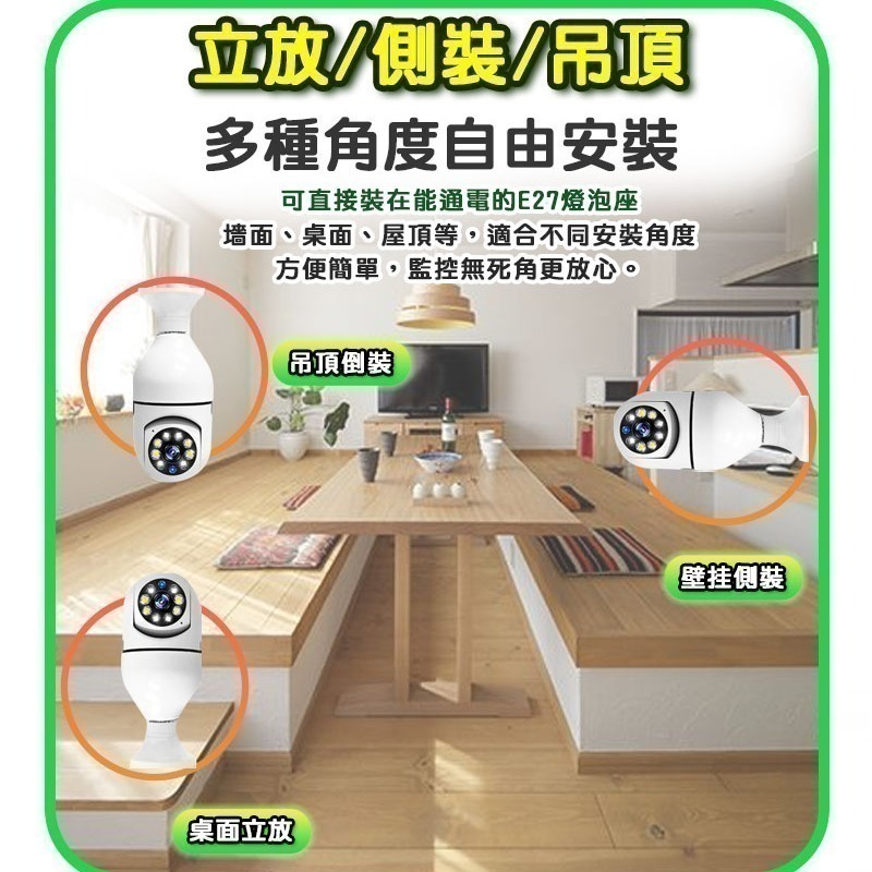 台灣有看頭 360度燈泡造型監視器【自動追蹤旋轉 1080P智慧全彩 E27燈泡座】APP遠端攝影機-細節圖4