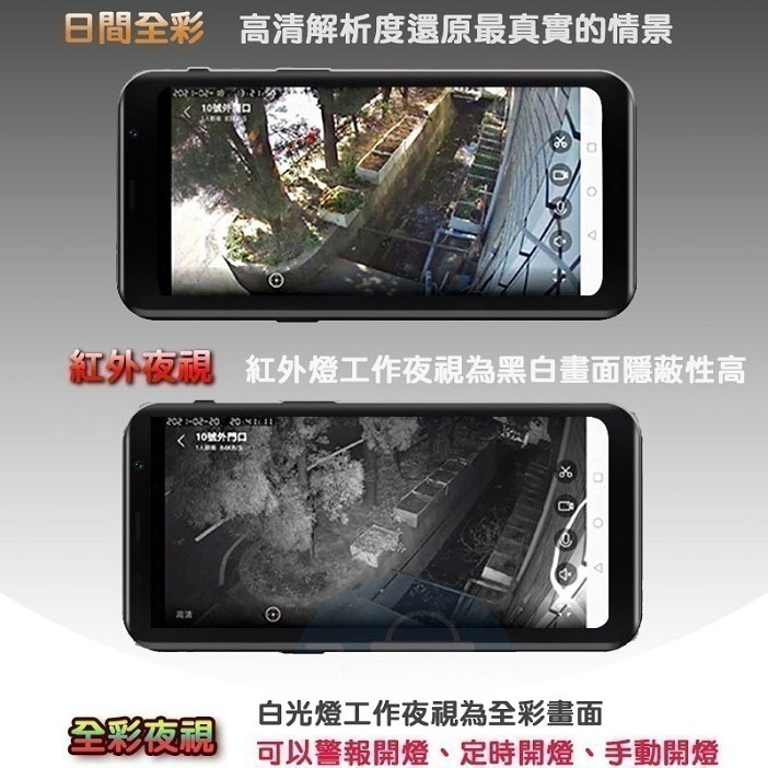 台灣有看頭 360度燈泡造型監視器【自動追蹤旋轉 1080P智慧全彩 E27燈泡座】APP遠端攝影機-細節圖9