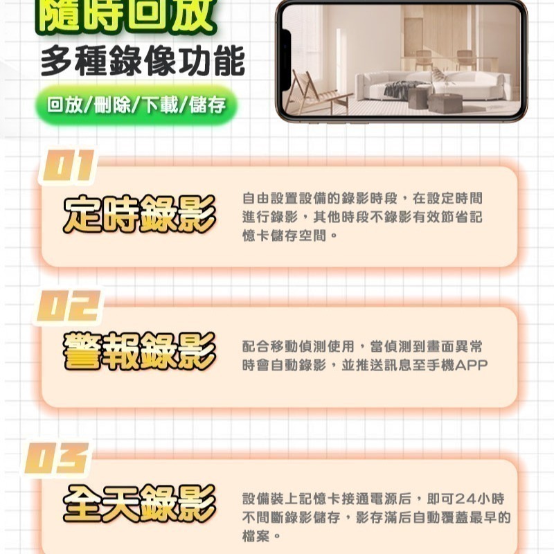 台灣有看頭 360度燈泡造型監視器【自動追蹤旋轉 1080P智慧全彩 E27燈泡座】APP遠端攝影機-細節圖11