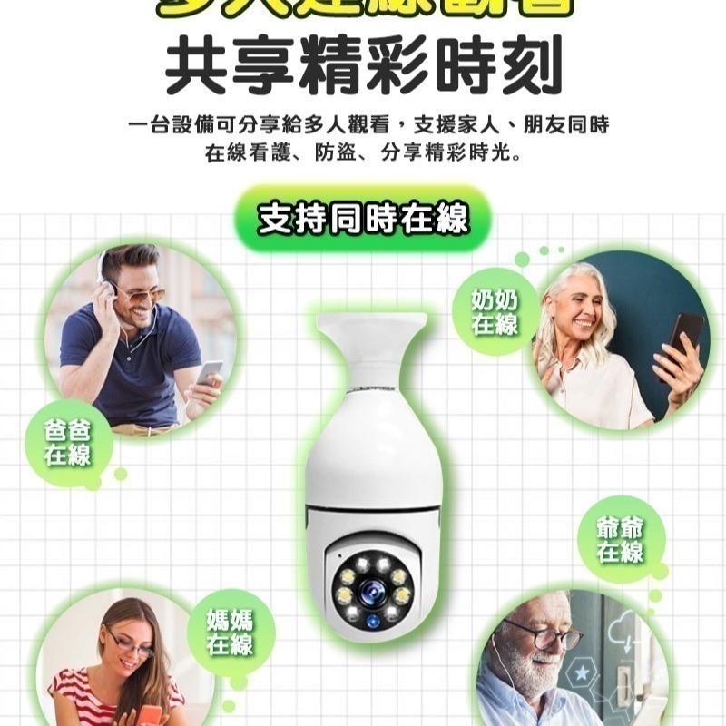 台灣有看頭 360度燈泡造型監視器【自動追蹤旋轉 1080P智慧全彩 E27燈泡座】APP遠端攝影機-細節圖8
