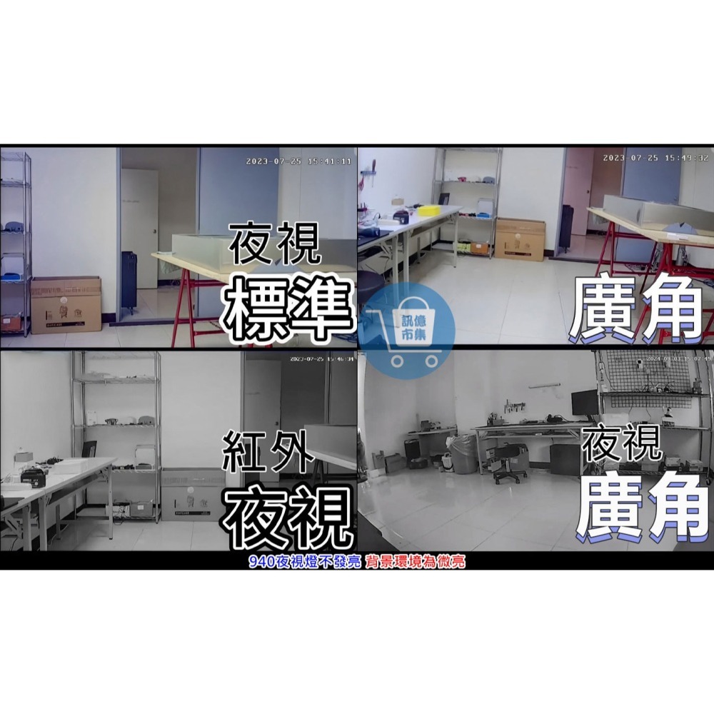 遠程針孔攝影機K9W【可換鏡頭 針孔/廣角/夜視】4分割 APP無線遠端密錄器 LOOKCAM微型監視器-細節圖9