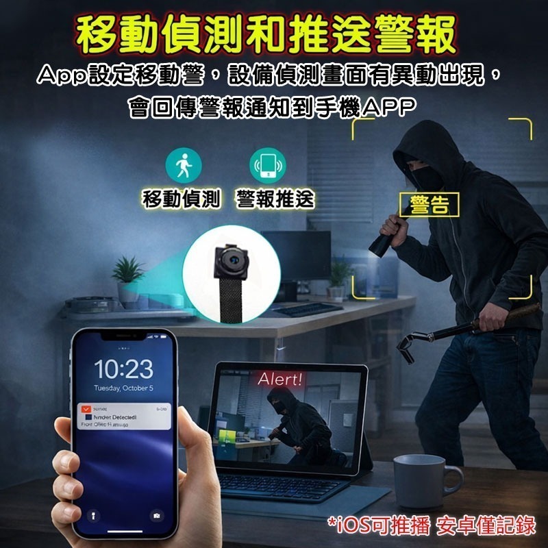 遠程針孔攝影機K9W【可換鏡頭 針孔/廣角/夜視】4分割 APP無線遠端密錄器 LOOKCAM微型監視器-細節圖5