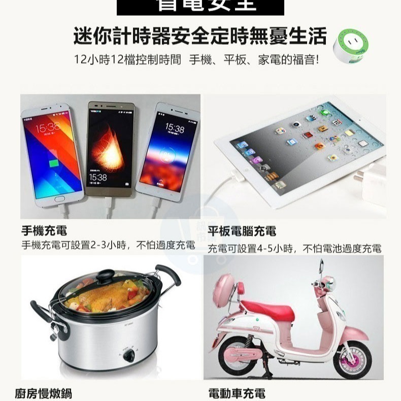 省電插座 110V倒數關閉插座CX-10(橙色24小時) (藍色分鐘小時) 計時定時關閉 CX10省電插座-細節圖6