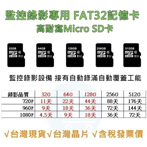 高耐寫監控 記憶卡【FAT32監視器專用】監控記憶卡 microSD TF 32G 64G 128G 256G