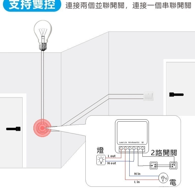 省電開關 蘋果homekit認證版 16A遠端通斷器 手機遙控循環定時 另有APP RF雙控版-細節圖3