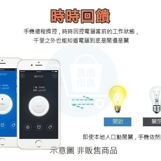AI聲控省電開關 APP遠端三用通斷器SWITCH-WF【易微聯+RM輕智能遙控+線控】ewelink手機網遠端開關燈-細節圖4