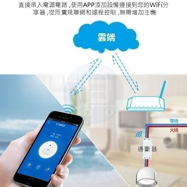 AI聲控省電開關 APP遠端三用通斷器SWITCH-WF【易微聯+RM輕智能遙控+線控】ewelink手機網遠端開關燈-細節圖5