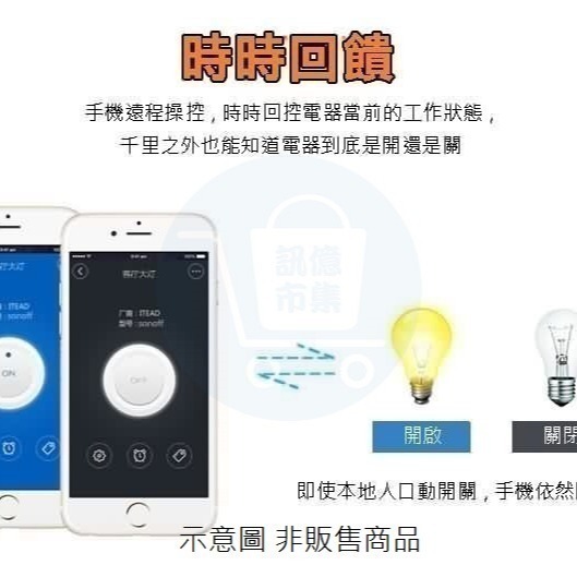 台灣發票 易微聯/TUYA  迷你通斷器 Wifi無線遠端開關 AI遠端通斷器 手機APP聲控開關-細節圖4