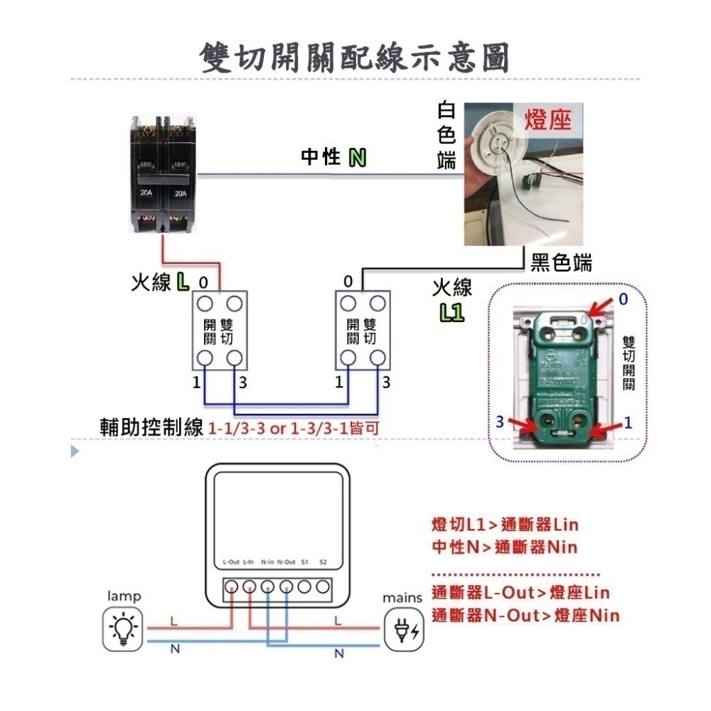 AI智宅遠端通斷器 Tuya智能生活 APP無線 燈具改AI遠端開關siri聲控 台灣保固 千萬責任險-細節圖5