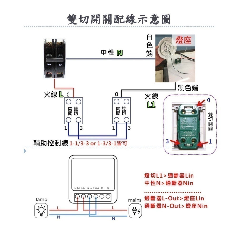 AI智宅遠端通斷器 Tuya智能生活 APP無線 燈具改AI遠端開關siri聲控 台灣保固 千萬責任險-細節圖5