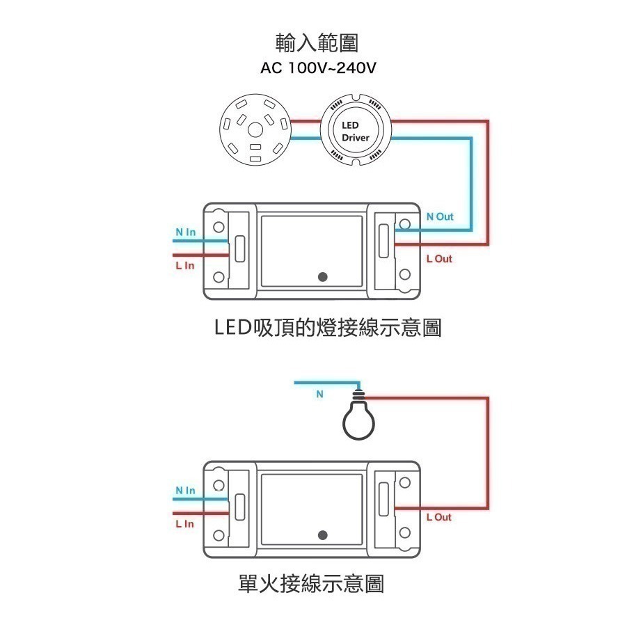 AI智宅遠端通斷器 Tuya智能生活 APP無線 燈具改AI遠端開關siri聲控 台灣保固 千萬責任險-細節圖6