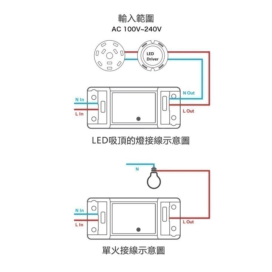 AI智宅遠端通斷器 Tuya智能生活 APP無線 IOT 燈具改AI遠端開關siri聲控 台灣保固 千萬責任險-細節圖6
