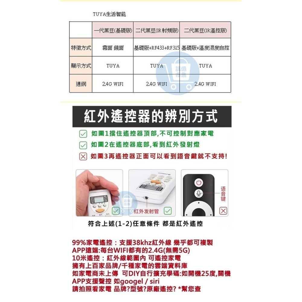 冷氣省電無須改裝 APP智能學習遙控器 小圓黑豆【適用台灣99%家電紅外線遙控器】 TUYA手機定時預約遙控-細節圖9