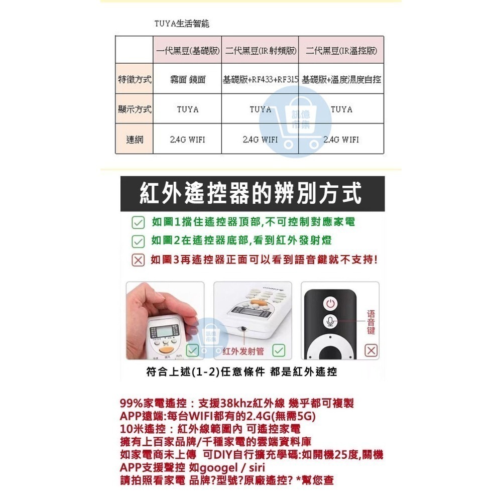 冷氣省電無須改裝 APP智能學習遙控器 小圓黑豆【適用台灣99%家電紅外線遙控器】 TUYA手機定時預約遙控-細節圖9