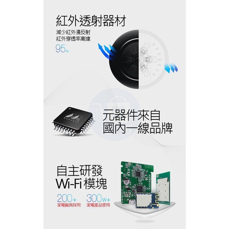 冷氣省電神器 Bestcon RM4C min智能家電遙控器 黑豆 BroadLink APP手機紅外線遠端萬用遙控器-細節圖5