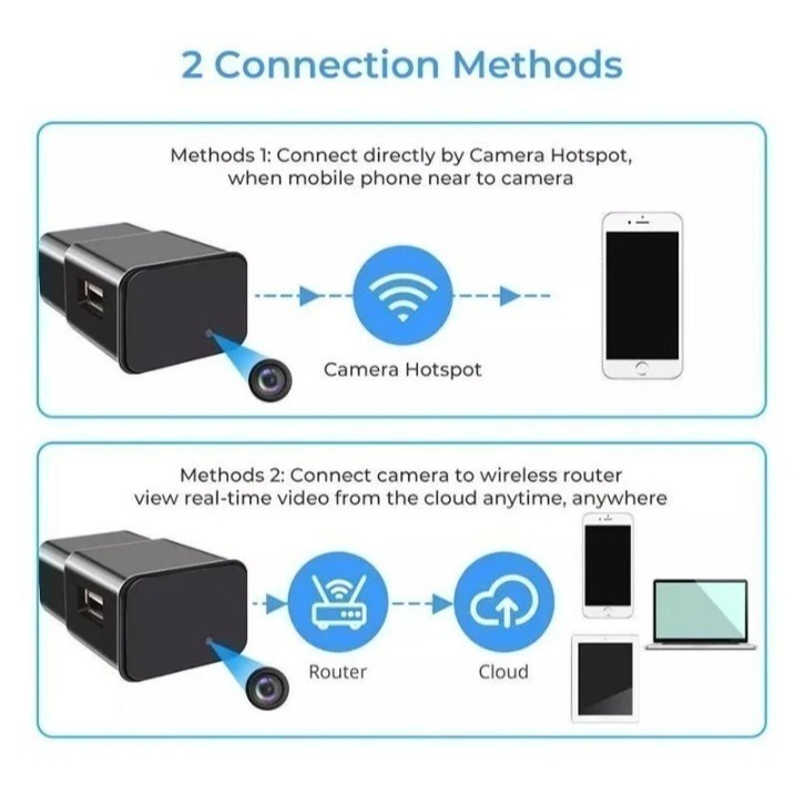 USB充電器造型 遠端針孔攝影機K9U 無線遠端密錄器 APP遠程監控LOOKCAM-細節圖2