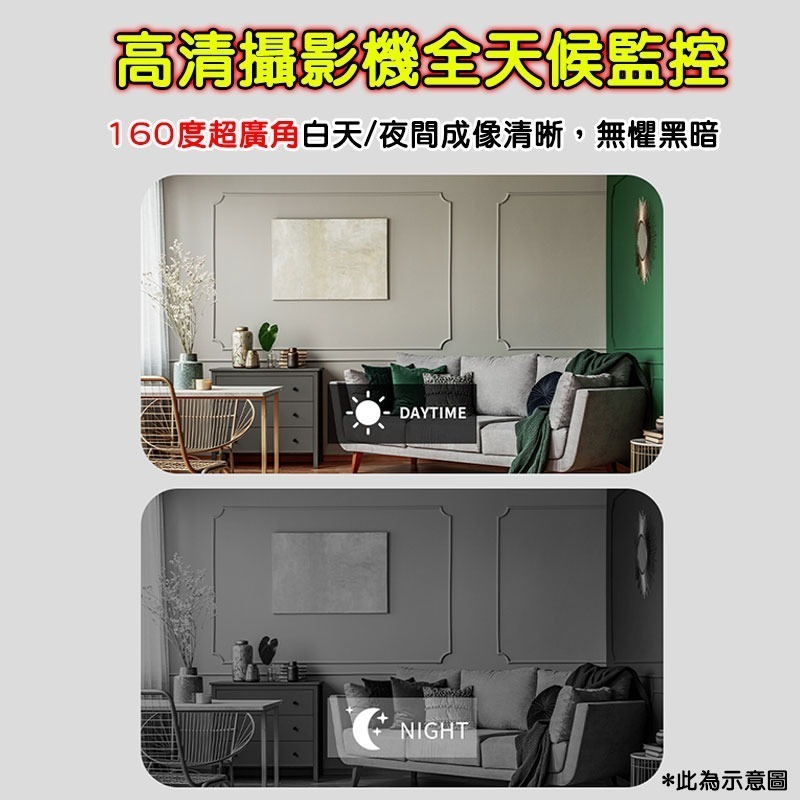 超廣角LED時鐘造型攝影機【超廣角160度&夜視 鋁合金】APP遠程隱藏監視器 LOOKCAM針孔密錄器K98-細節圖5