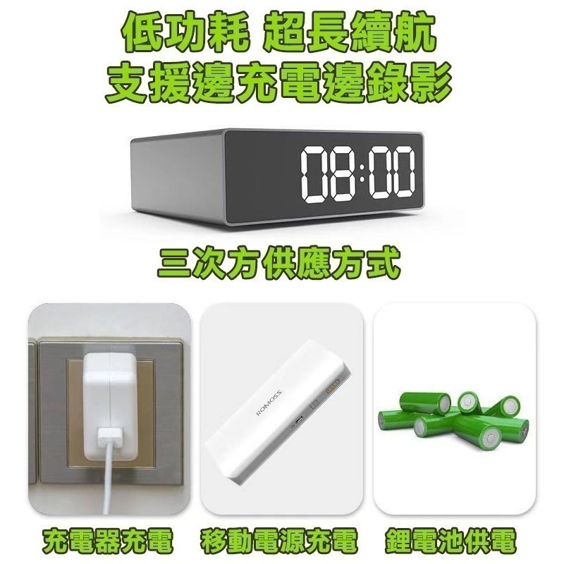 超廣角LED時鐘造型攝影機【超廣角160度&夜視 鋁合金】APP遠程隱藏監視器 LOOKCAM針孔密錄器K98-細節圖2