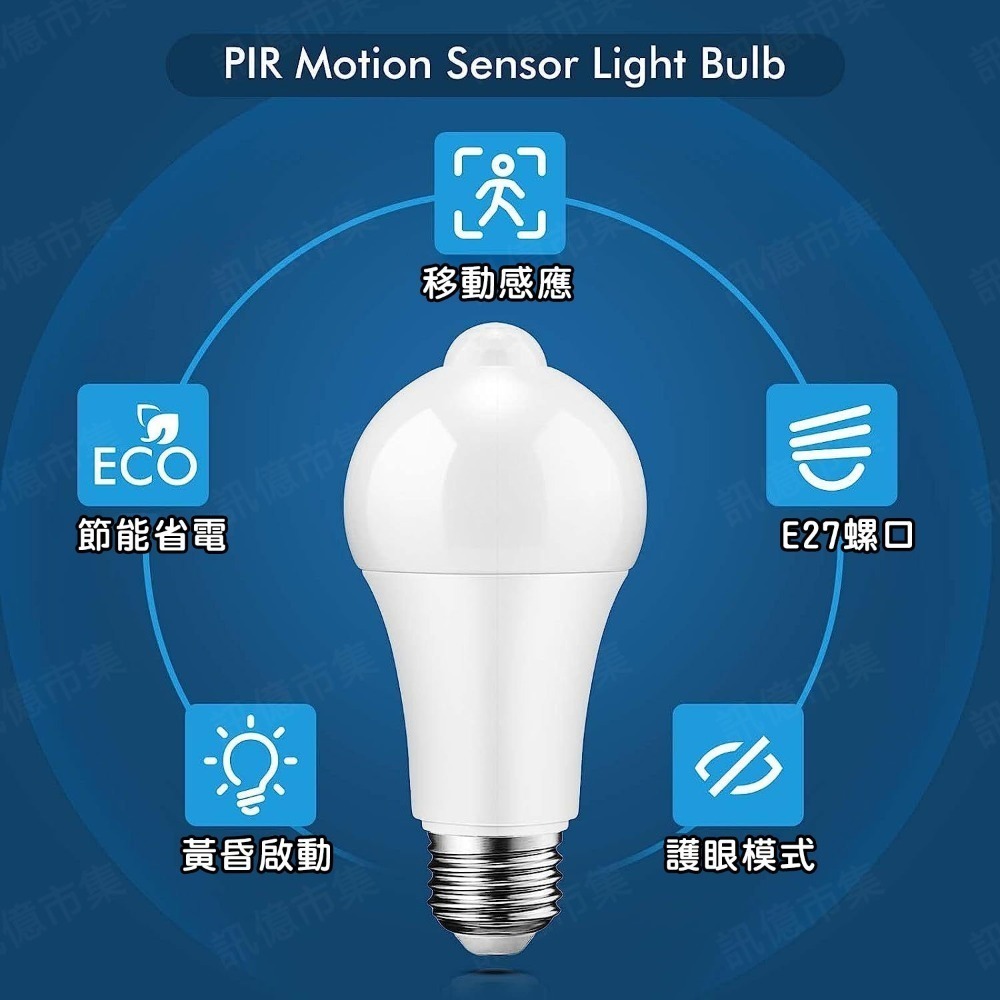 節能省電 LED智慧省電燈泡 紅外感應 純光控 雷達波 E27感應開關燈泡 光控開關省電 白天不亮晚上感 人體感應開燈-細節圖3