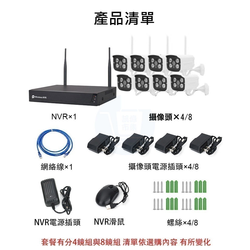 TUYA品牌 800米無線防水監視器組【1080P戶外夜視防水無線鏡頭 可錄音說話】遠端APP手機NVR攝影機-細節圖10