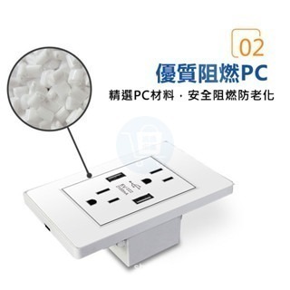 【插座開關面板】台灣專用15A USB六孔牆面插座-細節圖3